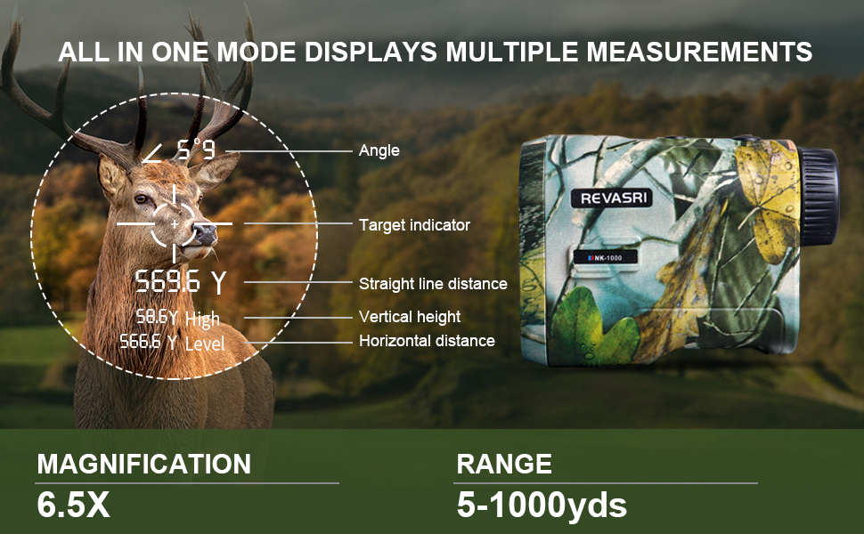 REVASRI Range Finder photo 4